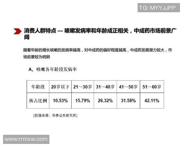 足球球星卡在全球范围内火爆的起始年份及其背后的市场趋势解析